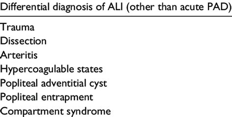 fitte all'ano|Spasmi Anali: Cosa Sono, Cause, Diagnosi .